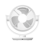 Xiaomi Smart Desktop Air Circulation Fan EU asztali ventilátor / BHR9872EU